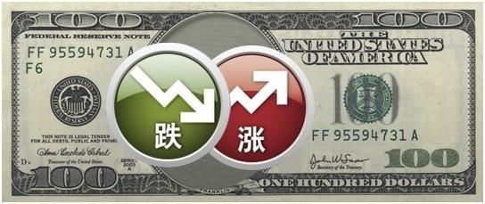 炒外汇怎么看(炒外汇怎么看交易明细)