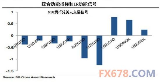 兴业银行外汇(兴业银行汇出退回解付)