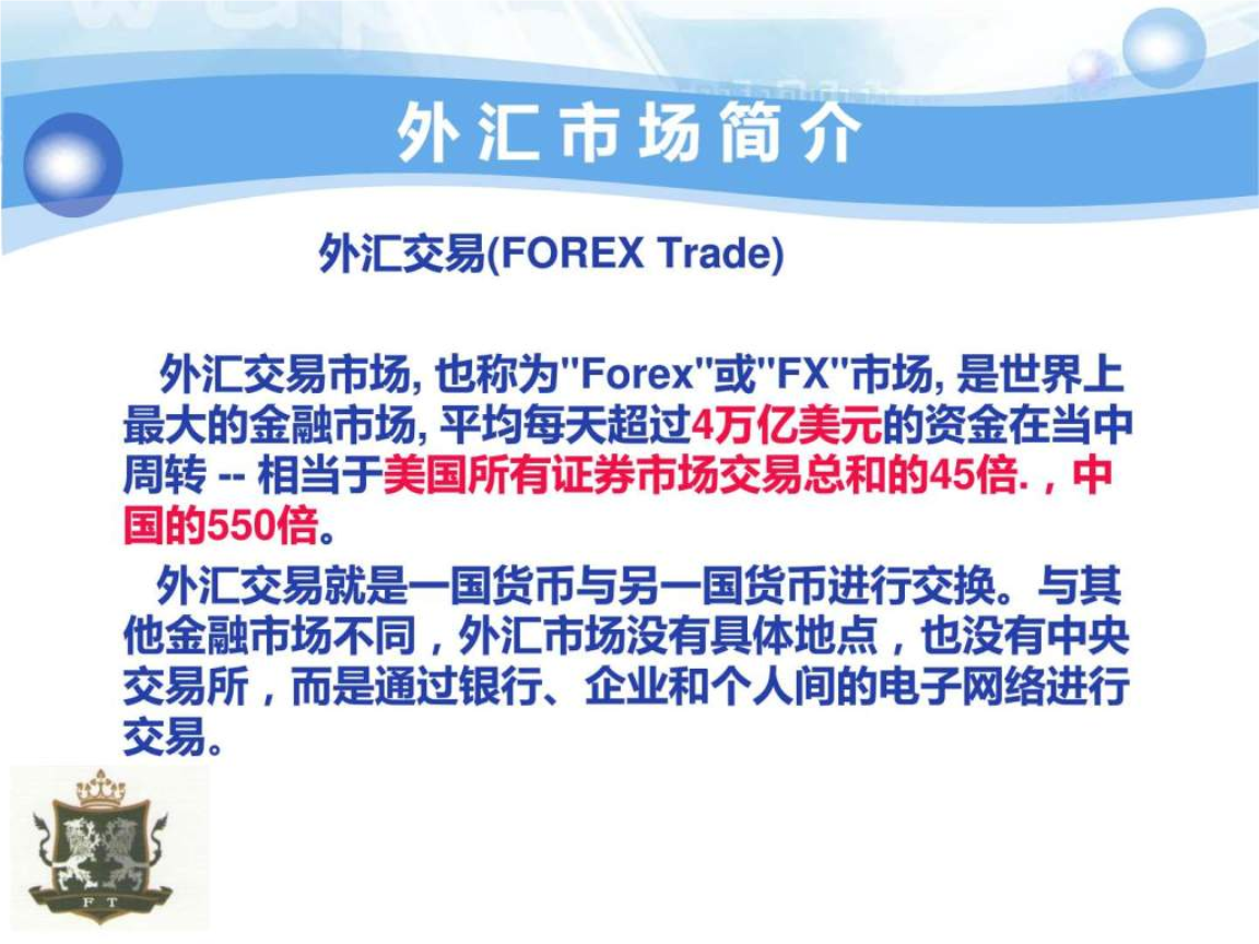 外汇简介(外汇了解一下)