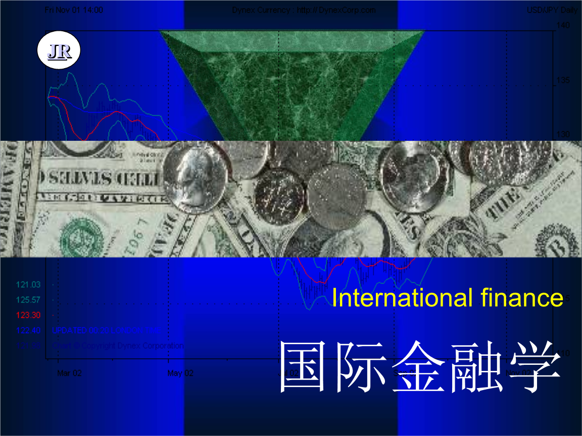 外汇课件(外汇ppt)