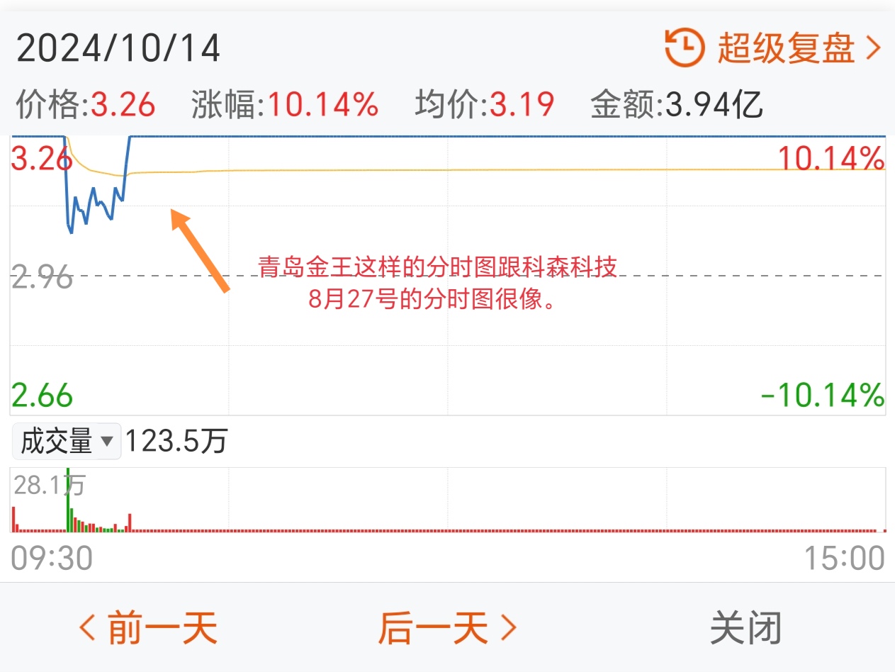 证券转到银行(证券转到银行的钱什么时候能提现)