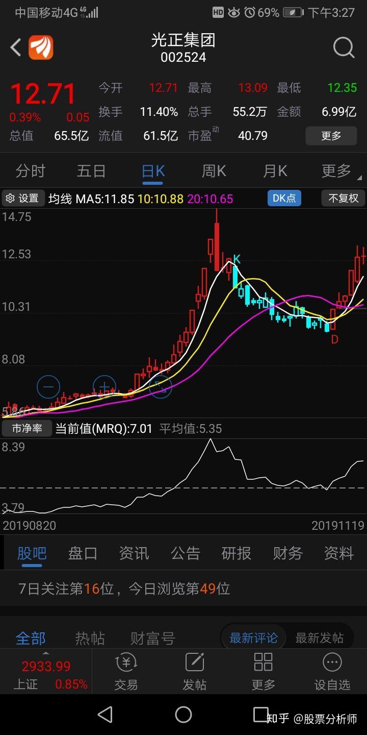 财富证券如何(财富证券如何开通创业板)