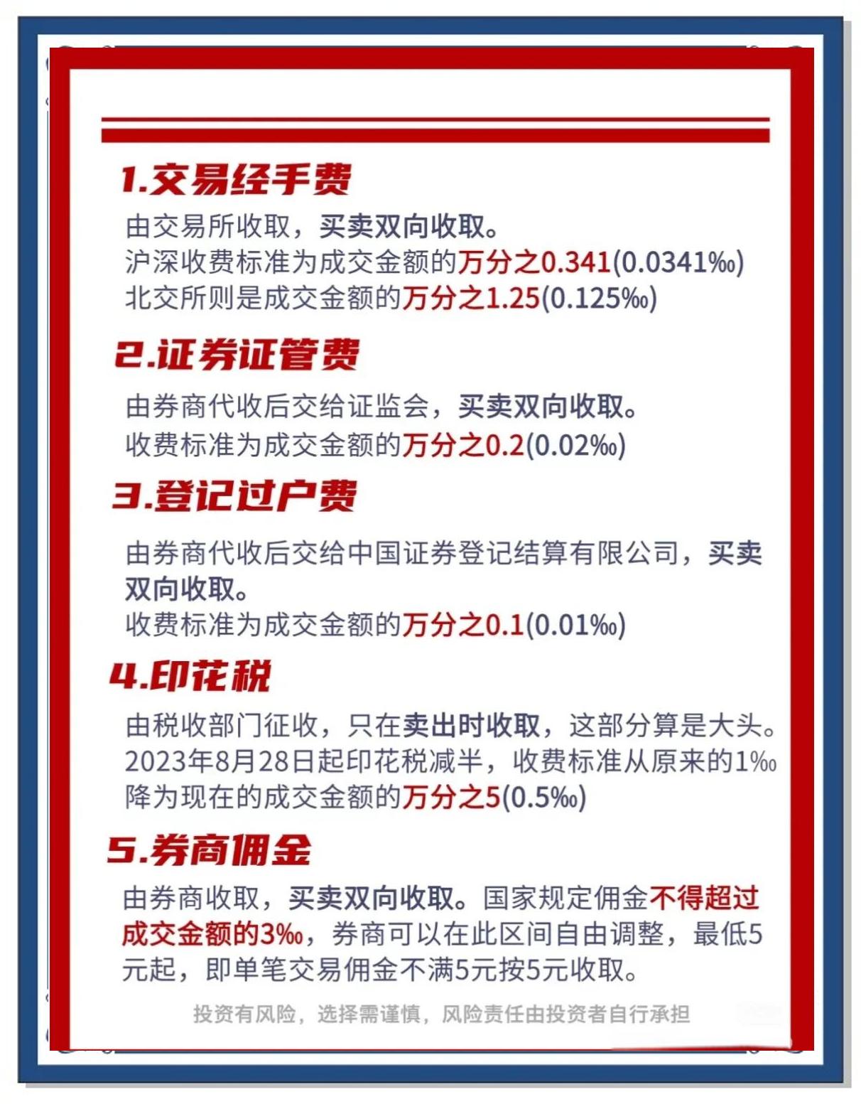 国信证券佣金多少(国信证券佣金多少钱)