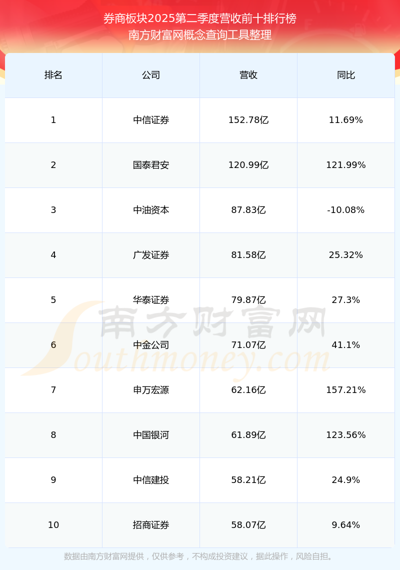 招商证券股价(招商证券股价今日行情)