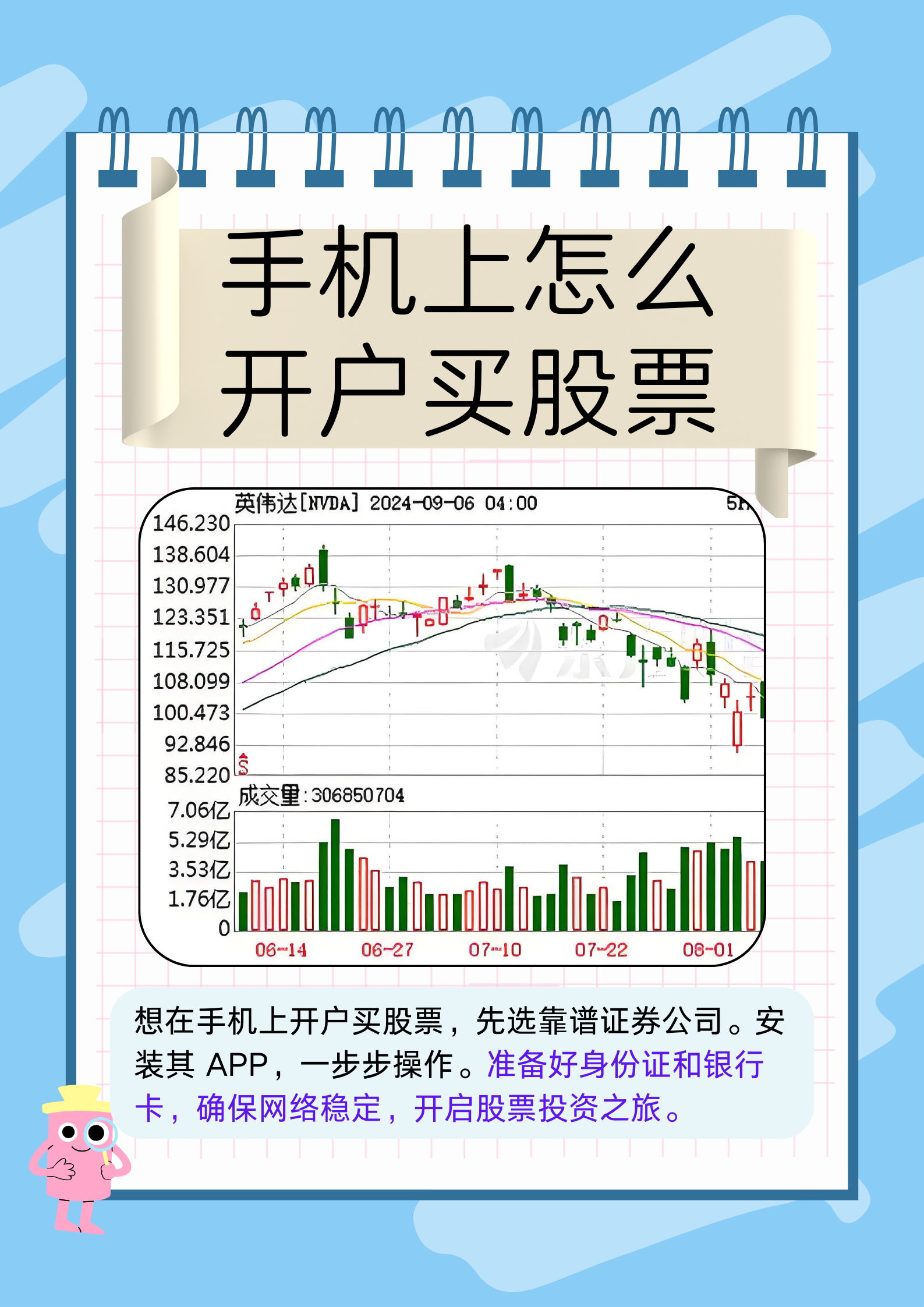 证券开户什么意思(证券开户是怎么回事)